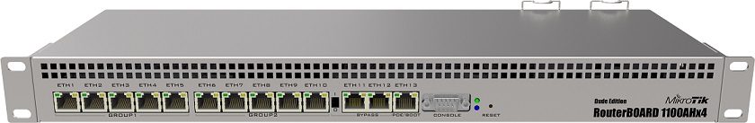 mikrotik rb1100ahx4 dude edition