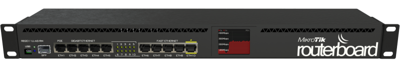 mikrotik RB2011UiAS-RM