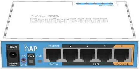 Mikrotik RB951Ui-2nD