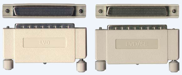 Маркировка терминаторов для Ultra2 Wide SCSI